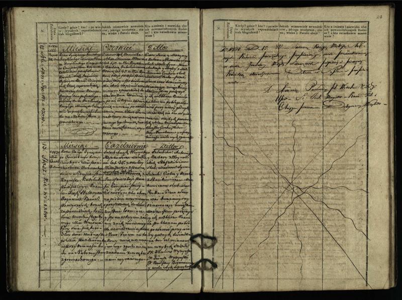 Pumpėnų Romos katalikų parapijos bažnyčios 1827–1836 metų jungtuvių metrikų knyga
