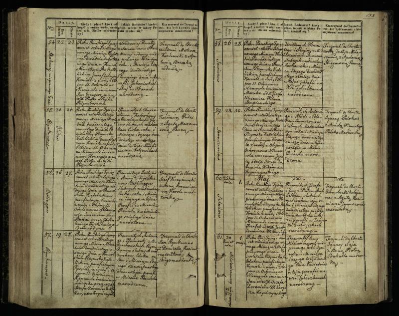Pasvalio Romos katalikų parapijos bažnyčios 1842–1848 metų krikšto metrikų knyga