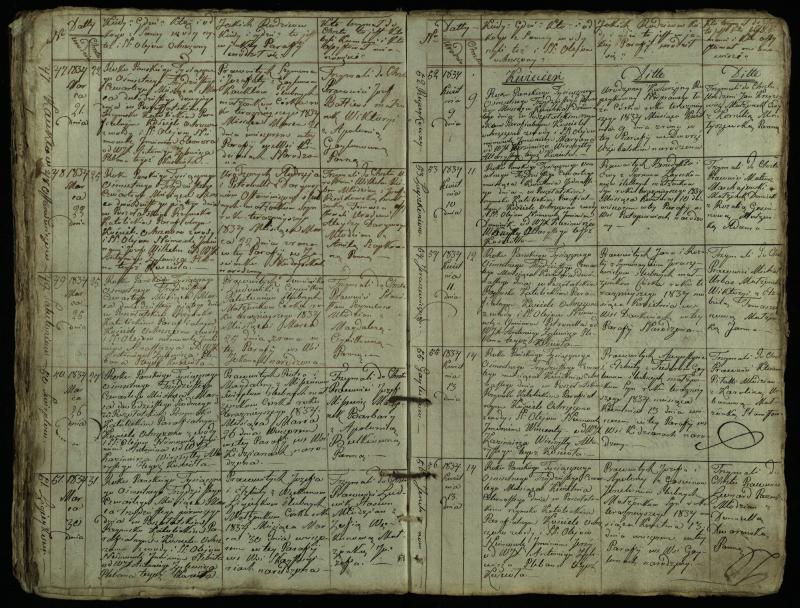Pušaloto Romos katalikų parapijos bažnyčios 1828–1834 metų krikšto metrikų knyga