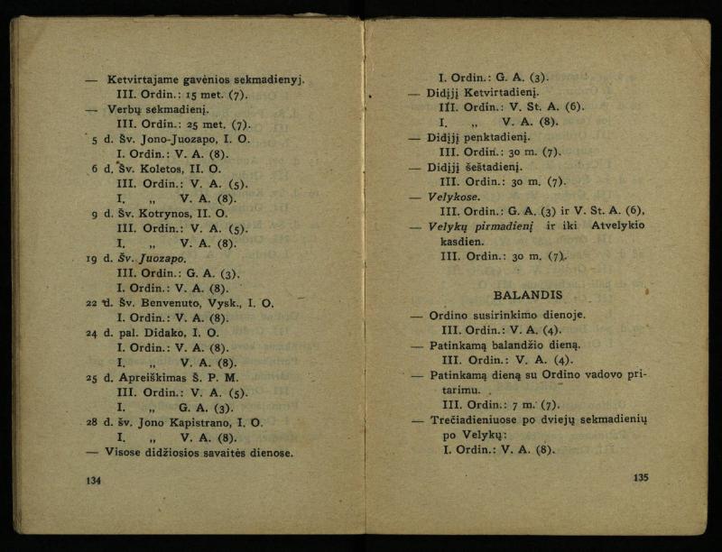 Naujas vadovėlis šv. Pranciškaus tretininkams / sustatė T. Pranciškus Bizauskas O. F. M. – 3-ias papild. ir pager. leid. – Kaunas: [s.n.], 1934. – 200 p.