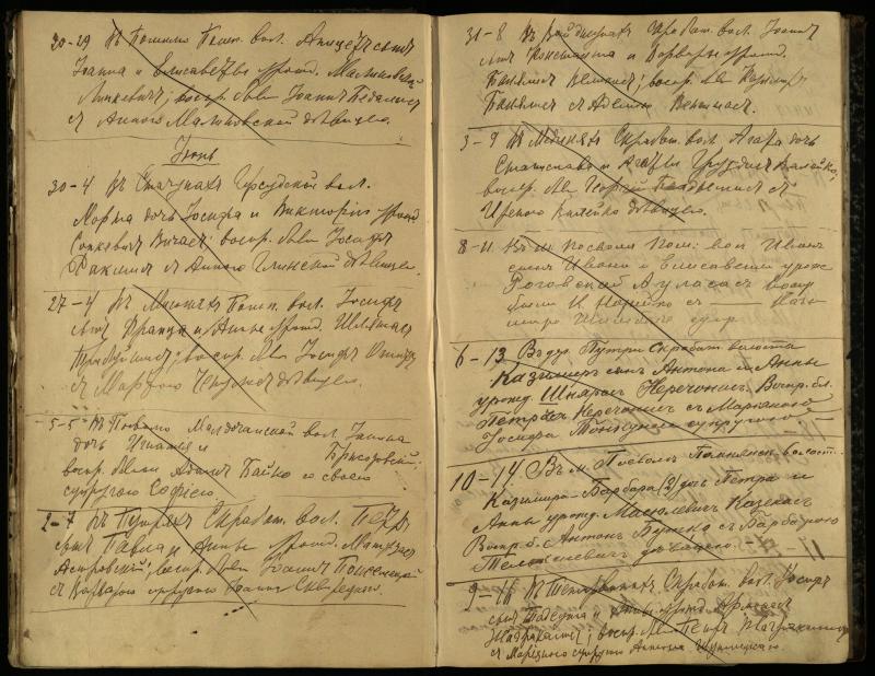 Pasvalio Romos katalikų parapijos bažnyčios 1909–1918 metų krikšto metrikų juodraštis