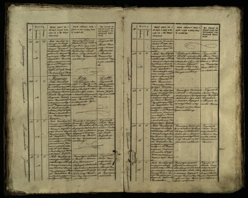 Pušaloto Romos katalikų parapijos bažnyčios 1847–1848 metų krikšto metrikų knyga