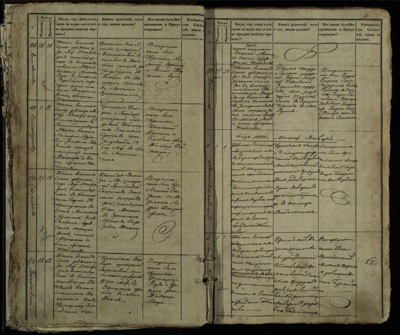 Vaškų (Konstantinavo) Romos katalikų parapijos bažnyčios 1849–1855 krikšto metrikų knyga