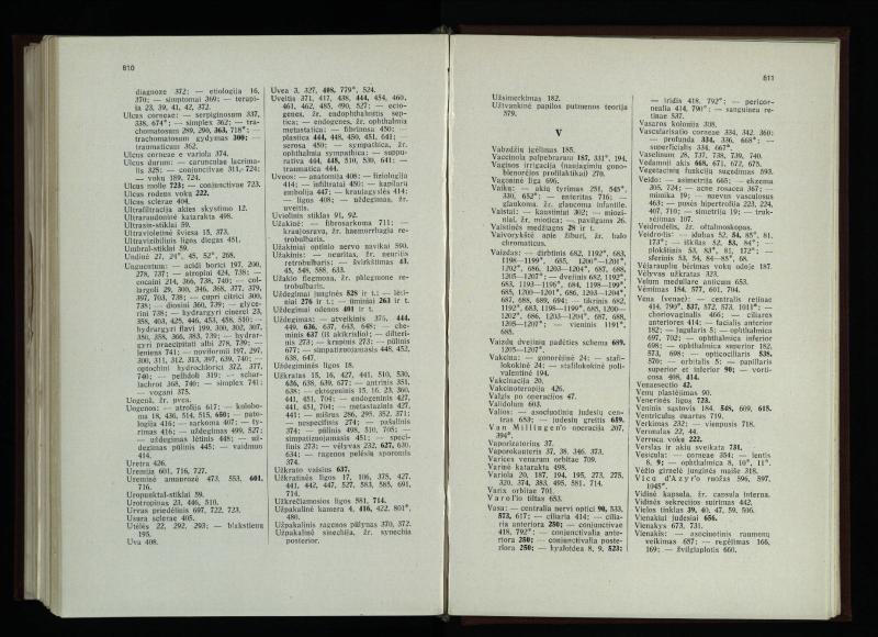 Akių ligų vadovas / Petras Avižonis. – Kaunas: Medicinos fakultetao leidinys, 1940. – VIII, 841, [2] p., 18 iliustr. lap.