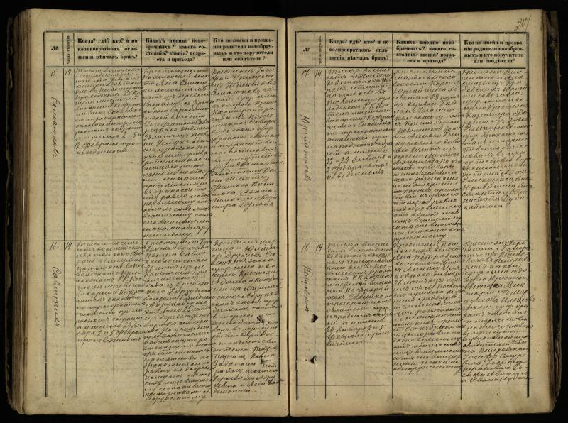 Pasvalio Romos katalikų parapijos bažnyčios 1868–1891 metų jungtuvių metrikų knyga