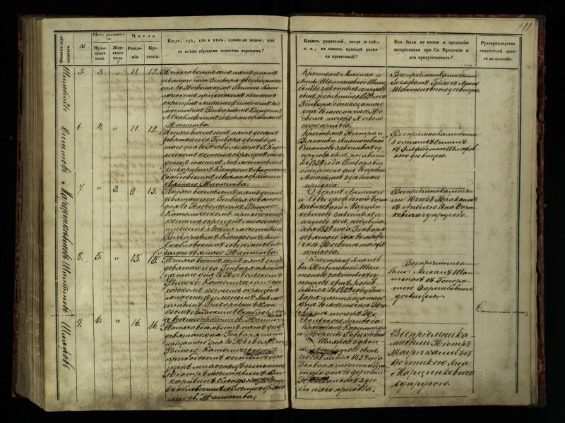 Pasvalio Romos katalikų parapijos bažnyčios 1854–1859 metų krikšto metrikų knyga