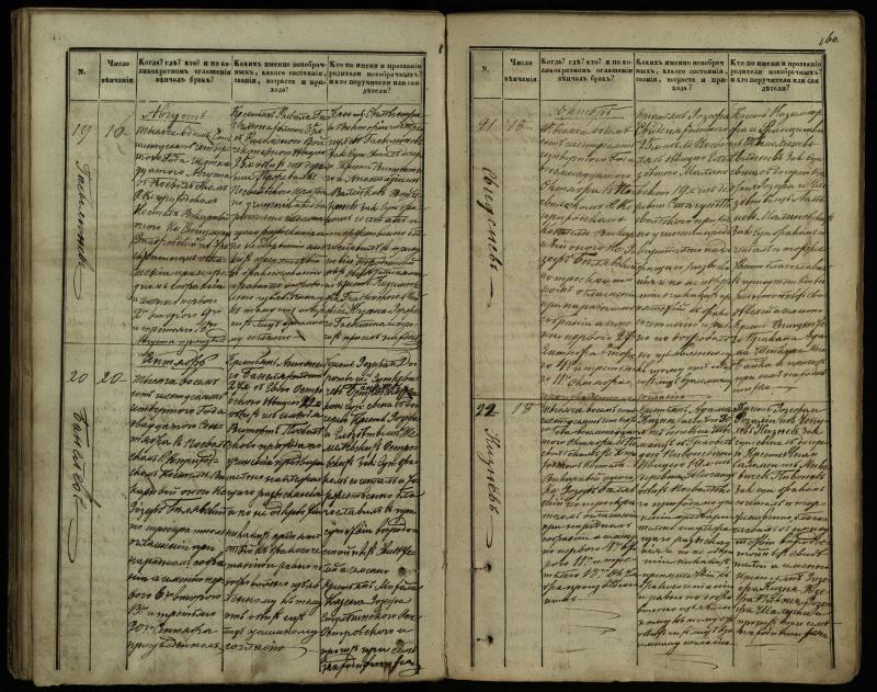 Pasvalio Romos katalikų parapijos bažnyčios 1848–1868 metų jungtuvių metrikų knyga