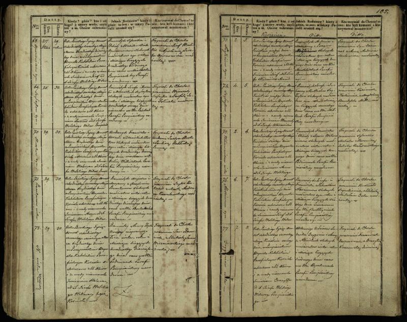 Pumpėnų Romos katalikų parapijos bažnyčios 1837–1848 metų krikšto metrikų knyga