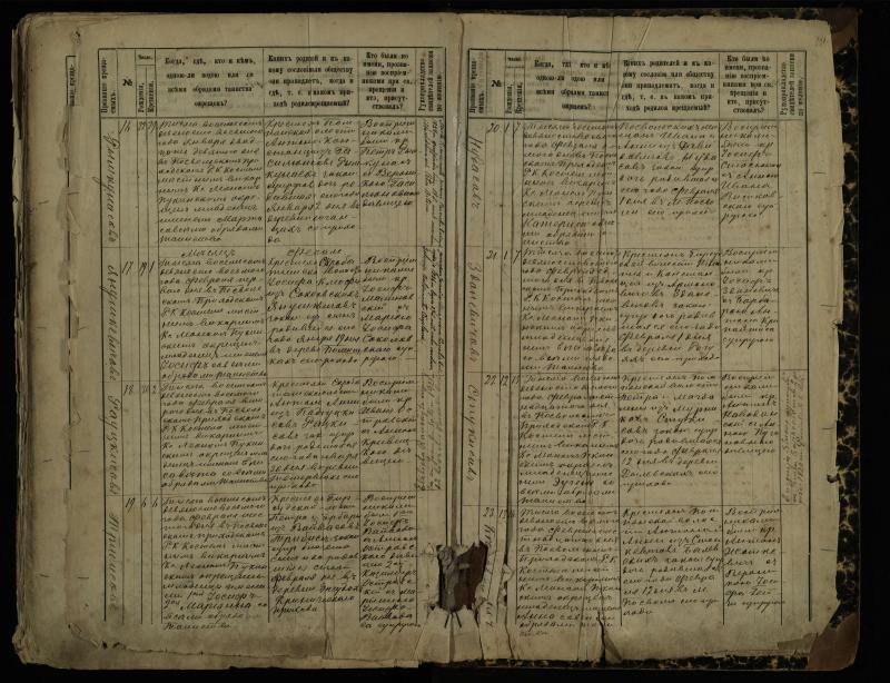 Pasvalio Romos katalikų parapijos bažnyčios 1889–1898 metų krikšto metrikų knyga