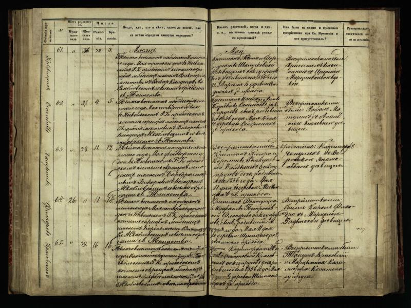 Pasvalio Romos katalikų parapijos bažnyčios 1854–1859 metų krikšto metrikų knyga
