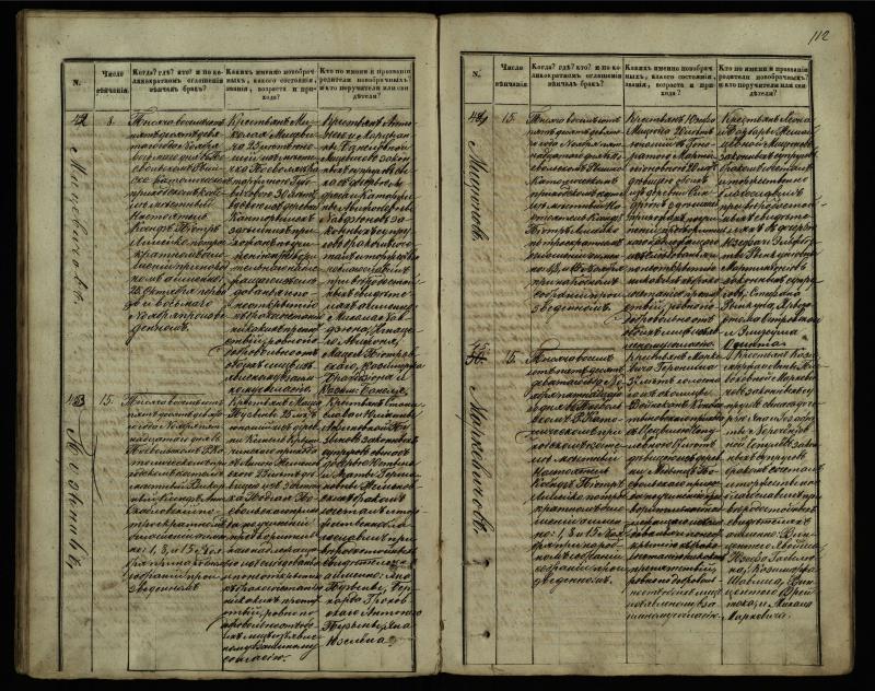 Pasvalio Romos katalikų parapijos bažnyčios 1848–1868 metų jungtuvių metrikų knyga