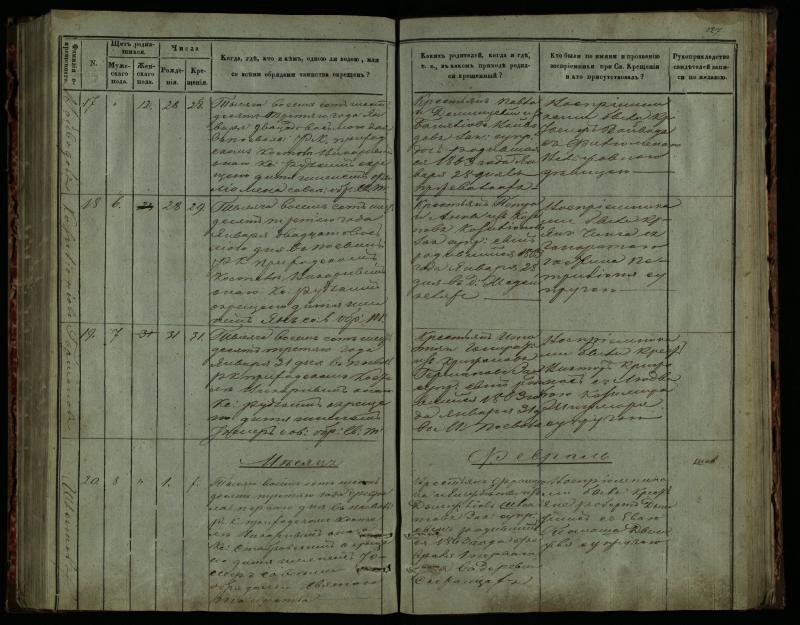 Pasvalio Romos katalikų parapijos bažnyčios 1859–1864 metų krikšto metrikų knyga