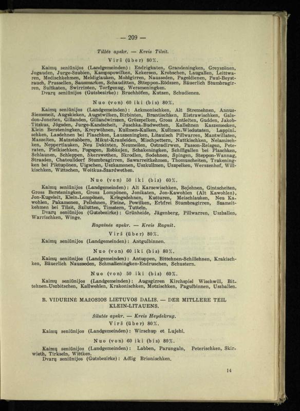 Tautiniai santykiai Maž. Lietuvoje ligi Didžiojo karo istorijos ir statistikos šviesoje
/ Vincas Vileišis. – Kaunas: Politinių ir socialinių mokslų institutas, 1935. – 271, [3] p.