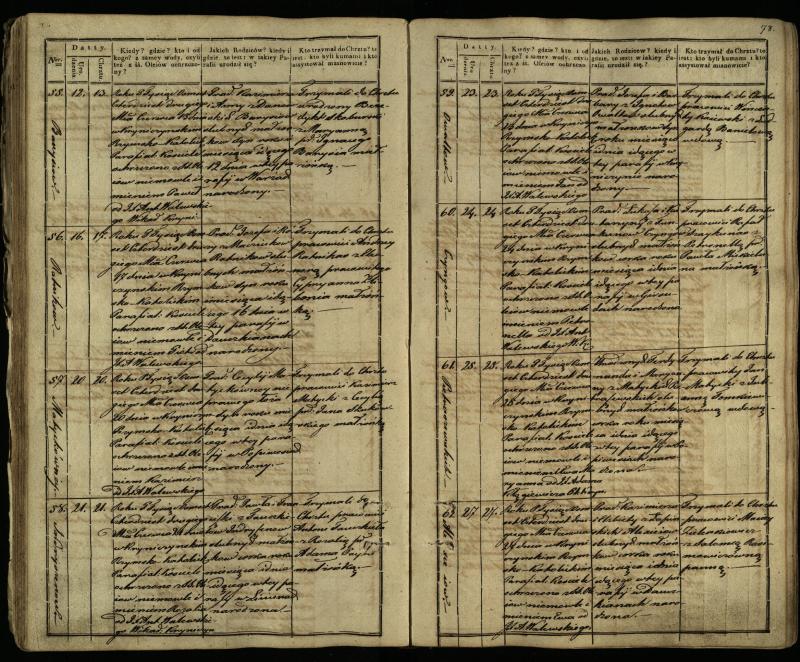 Krinčino Romos katalikų parapijos bažnyčios 1838–1848 metų krikšto metrikų knyga