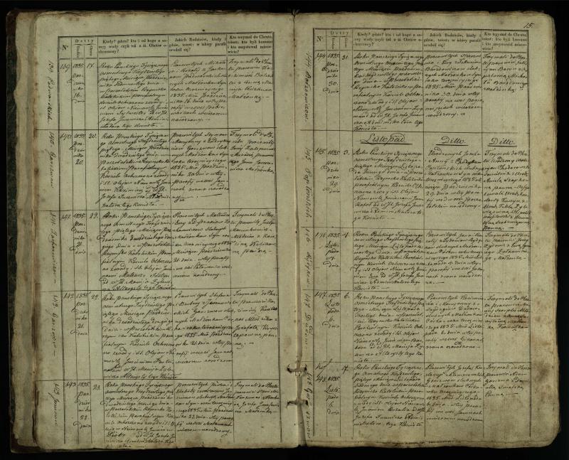 Pušaloto Romos katalikų parapijos bažnyčios 1835–1846 metų krikšto metrikų knyga