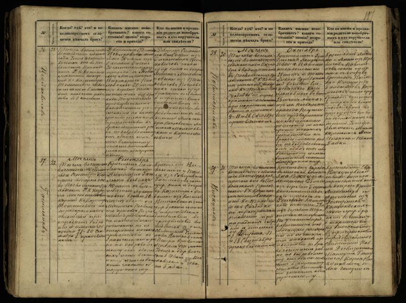 Pasvalio Romos katalikų parapijos bažnyčios 1868–1891 metų jungtuvių metrikų knyga