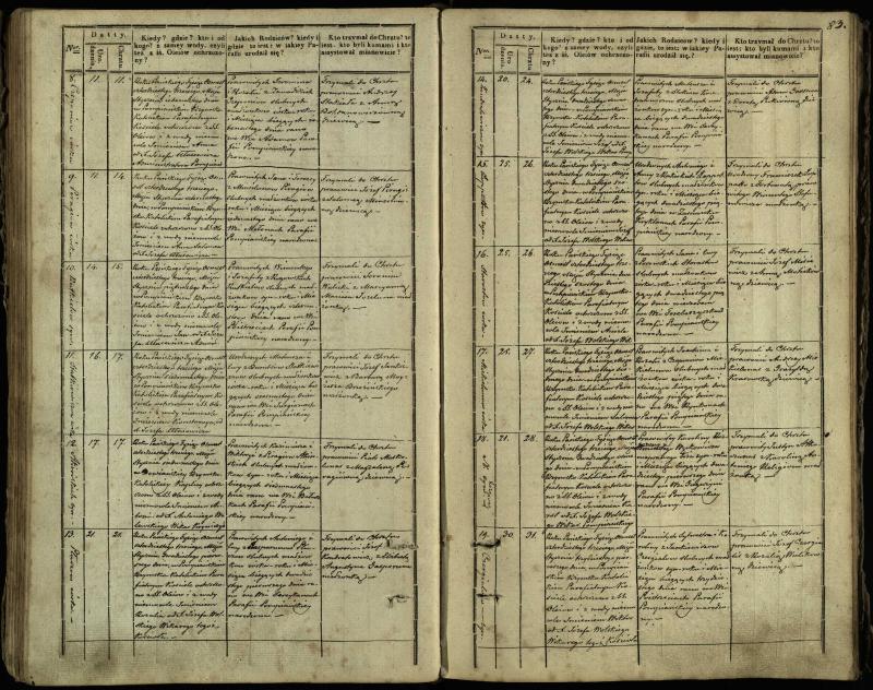 Pumpėnų Romos katalikų parapijos bažnyčios 1837–1848 metų krikšto metrikų knyga