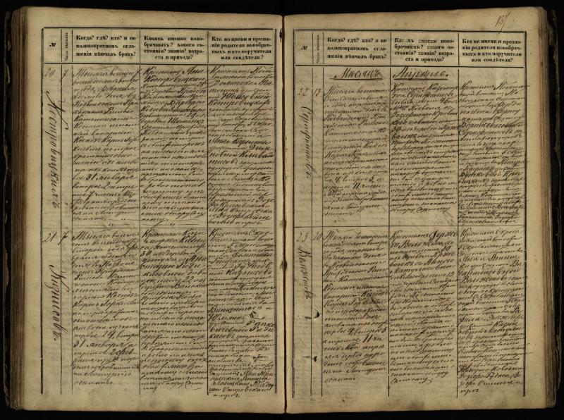 Pasvalio Romos katalikų parapijos bažnyčios 1868–1891 metų jungtuvių metrikų knyga