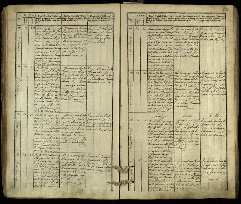 Pasvalio Romos katalikų parapijos bažnyčios 1832–1842 metų krikšto metrikų knyga