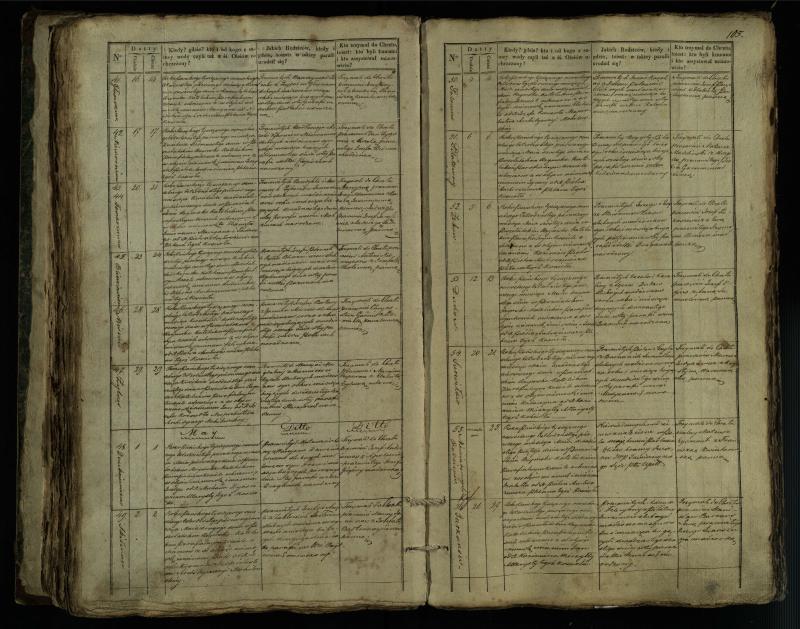 Pušaloto Romos katalikų parapijos bažnyčios 1835–1846 metų krikšto metrikų knyga