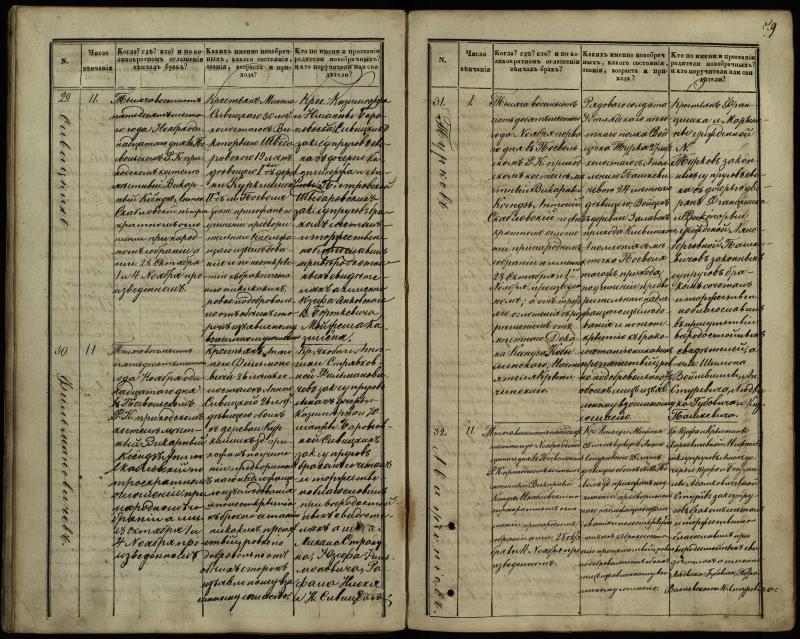 Pasvalio Romos katalikų parapijos bažnyčios 1848–1868 metų jungtuvių metrikų knyga