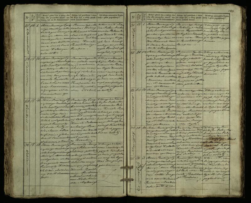 Pušaloto Romos katalikų parapijos bažnyčios 1835–1848 metų mirties metrikų knyga