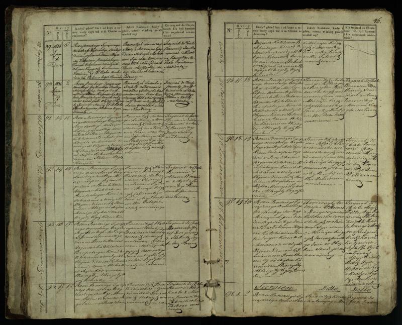 Pušaloto Romos katalikų parapijos bažnyčios 1835–1846 metų krikšto metrikų knyga