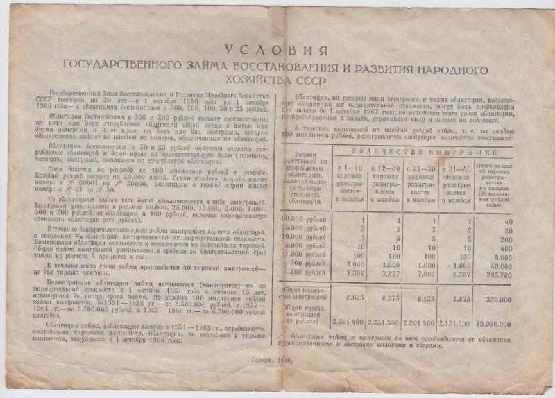 Obligacija. 100 rublių (Nr. 38. Serija 014371). Sovietų Sąjunga, 1946 m.