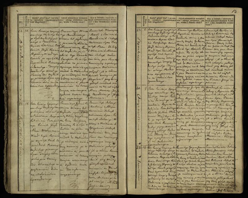 Pasvalio Romos katalikų parapijos bažnyčios 1837–1848 metų jungtuvių metrikų knyga