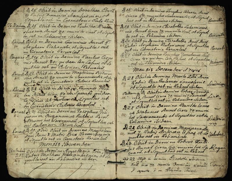 Pasvalio Romos katalikų parapijos bažnyčios 1788–1794 metų mirties metrikų knyga