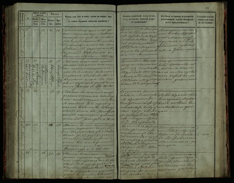 Pasvalio Romos katalikų parapijos bažnyčios 1859–1864 metų krikšto metrikų knyga