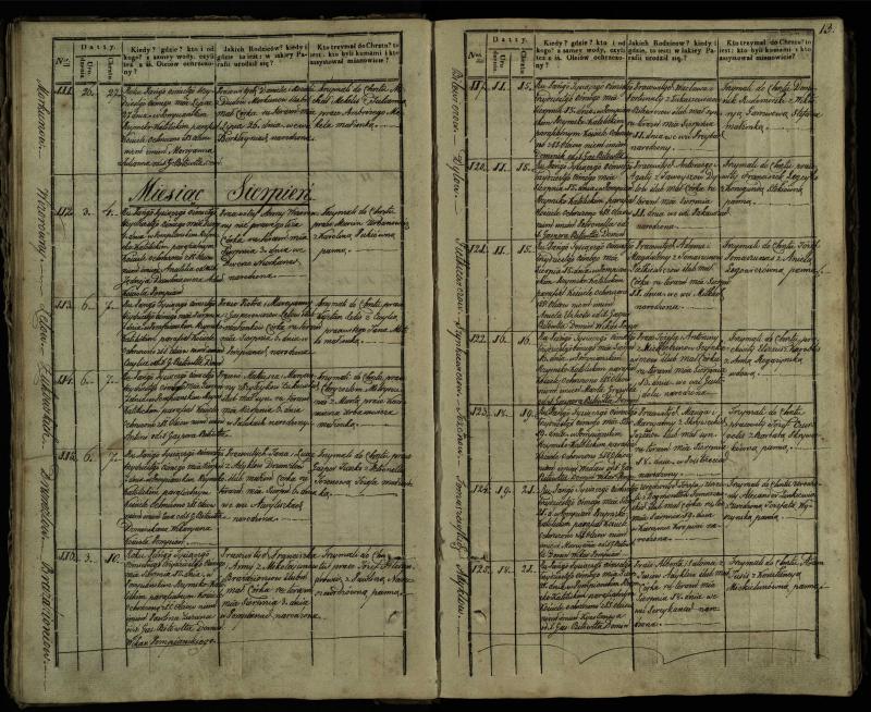 Pumpėnų Romos katalikų parapijos bažnyčios 1837–1848 metų krikšto metrikų knyga
