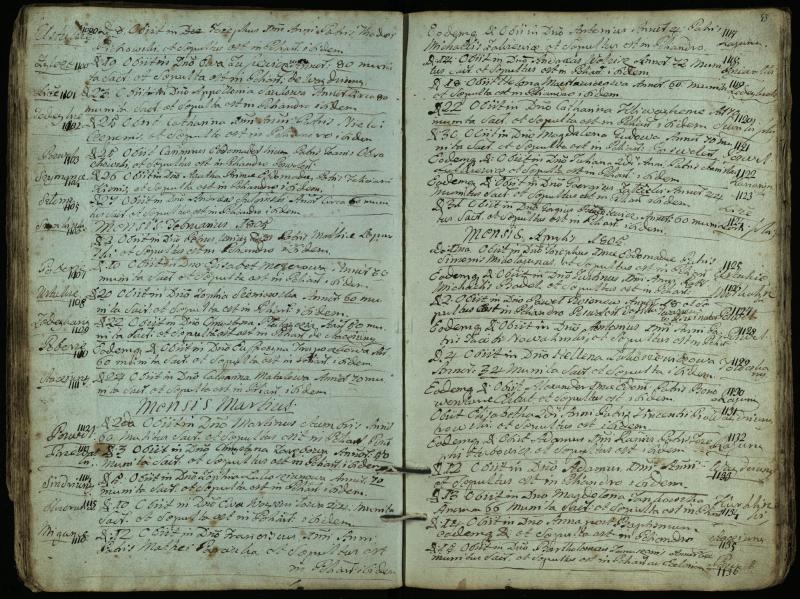 Pasvalio Romos katalikų parapijos bažnyčios 1794–1819 metų mirties metrikų knyga