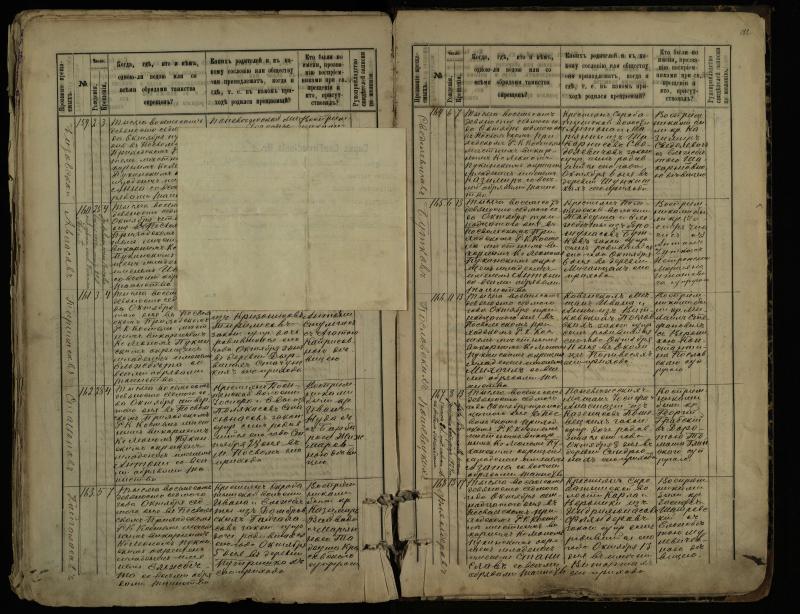 Pasvalio Romos katalikų parapijos bažnyčios 1889–1898 metų krikšto metrikų knyga