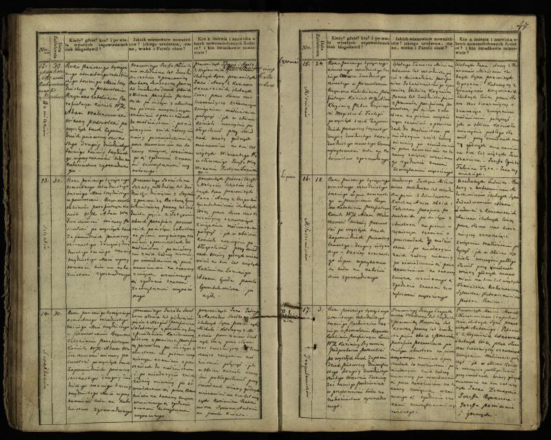 Pasvalio Romos katalikų parapijos bažnyčios 1837–1848 metų jungtuvių metrikų knyga