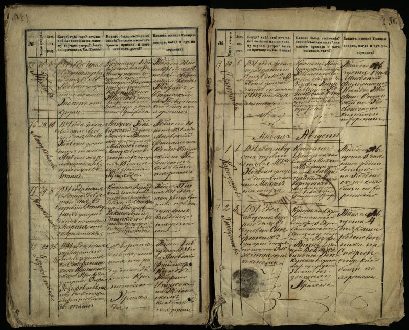 Pasvalio Romos katalikų parapijos bažnyčios 1866–1881 metų mirties metrikų knyga