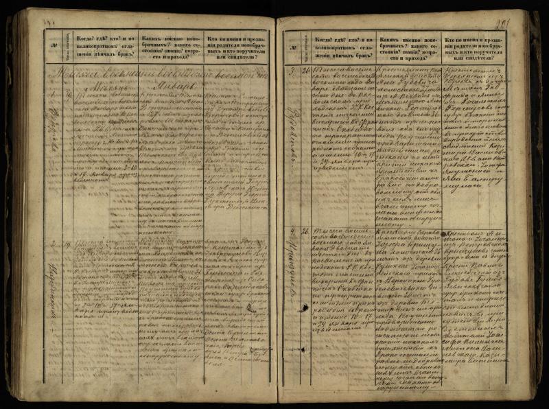 Pasvalio Romos katalikų parapijos bažnyčios 1868–1891 metų jungtuvių metrikų knyga