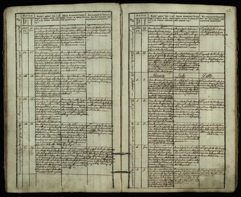 Pumpėnų Romos katalikų parapijos bažnyčios 1831–1837 metų krikšto metrikų knyga