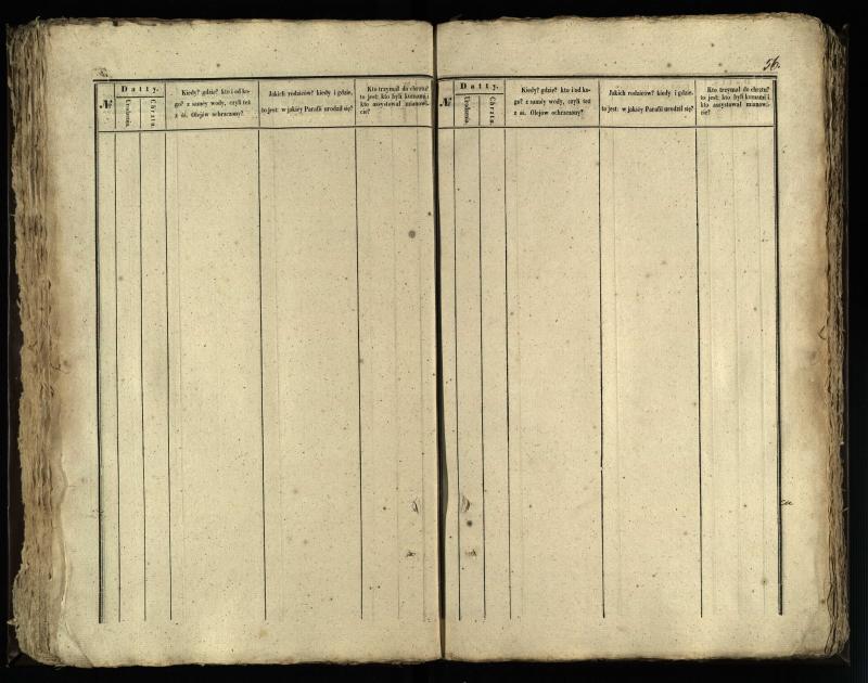 Vaškų (Konstantinavo) Romos katalikų parapijos bažnyčios 1845–1848 metų krikšto metrikų knyga