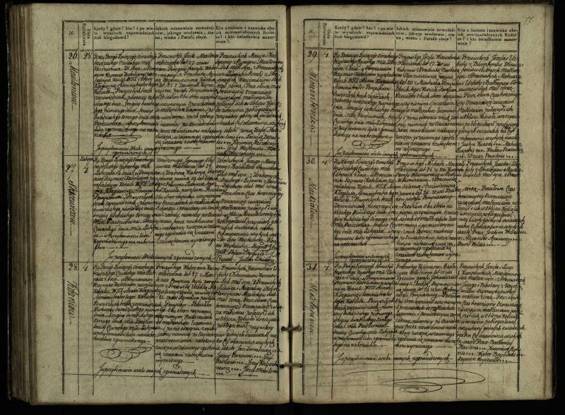Pumpėnų Romos katalikų parapijos bažnyčios 1827–1836 metų jungtuvių metrikų knyga