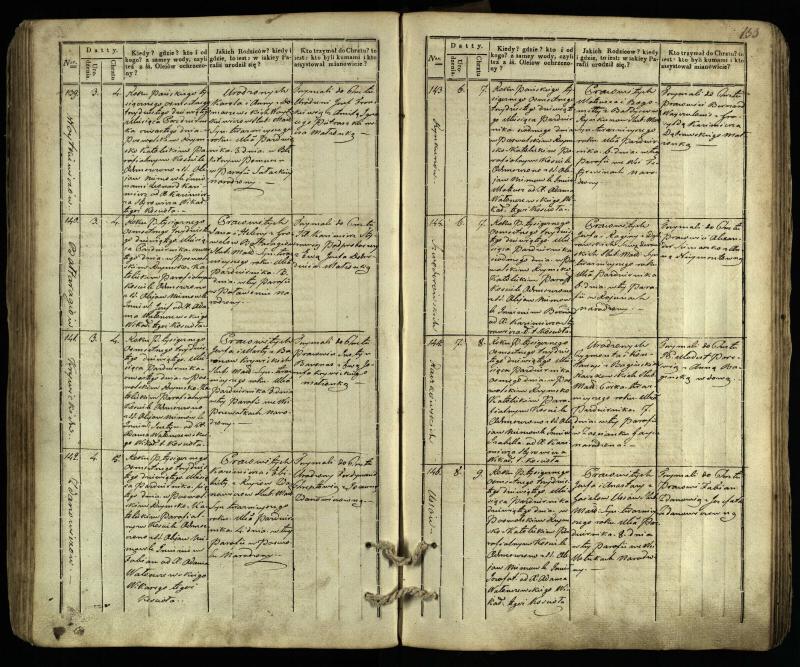 Pasvalio Romos katalikų parapijos bažnyčios 1832–1842 metų krikšto metrikų knyga