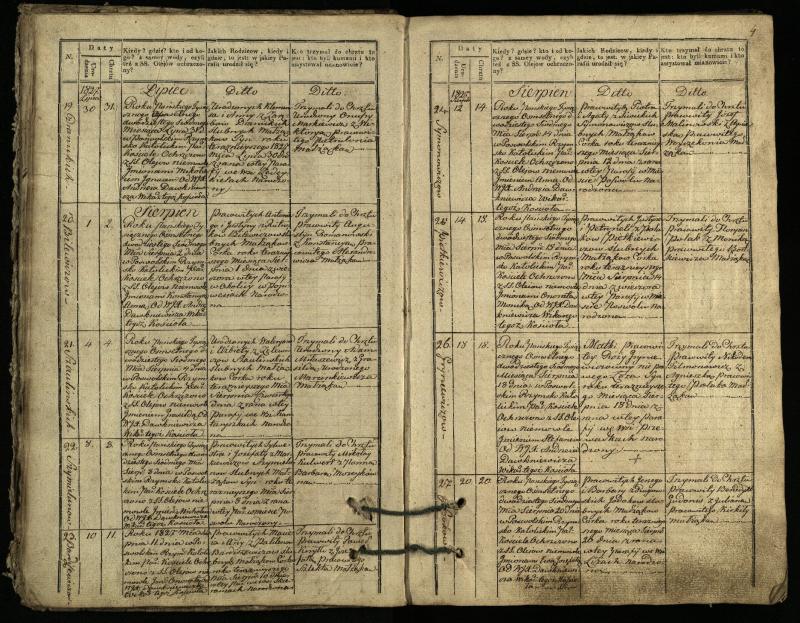 Pasvalio Romos katalikų parapijos bažnyčios 1827–1832 metų krikšto metrikų knyga