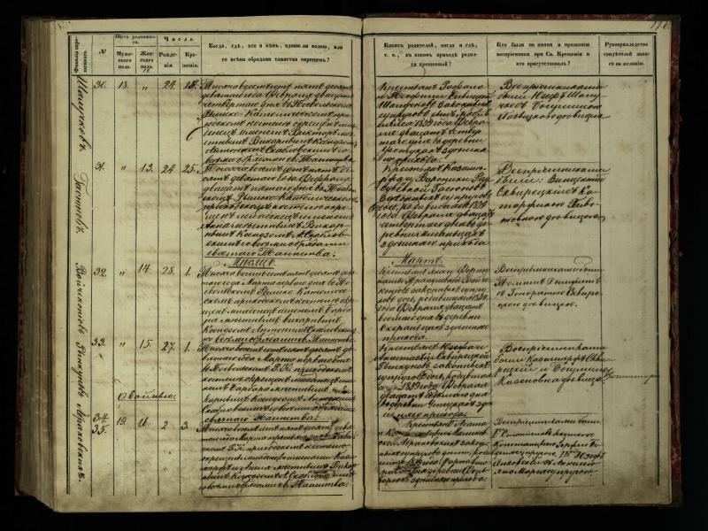 Pasvalio Romos katalikų parapijos bažnyčios 1854–1859 metų krikšto metrikų knyga
