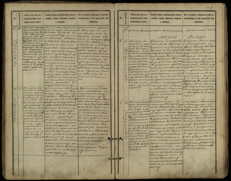 Pasvalio Romos katalikų parapijos bažnyčios 1891–1916 metų jungtuvių metrikų knyga