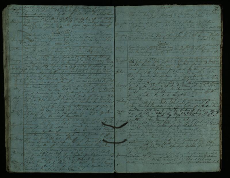 Pušaloto Romos katalikų parapijos bažnyčios 1810–1827 metų mirties metrikų knyga