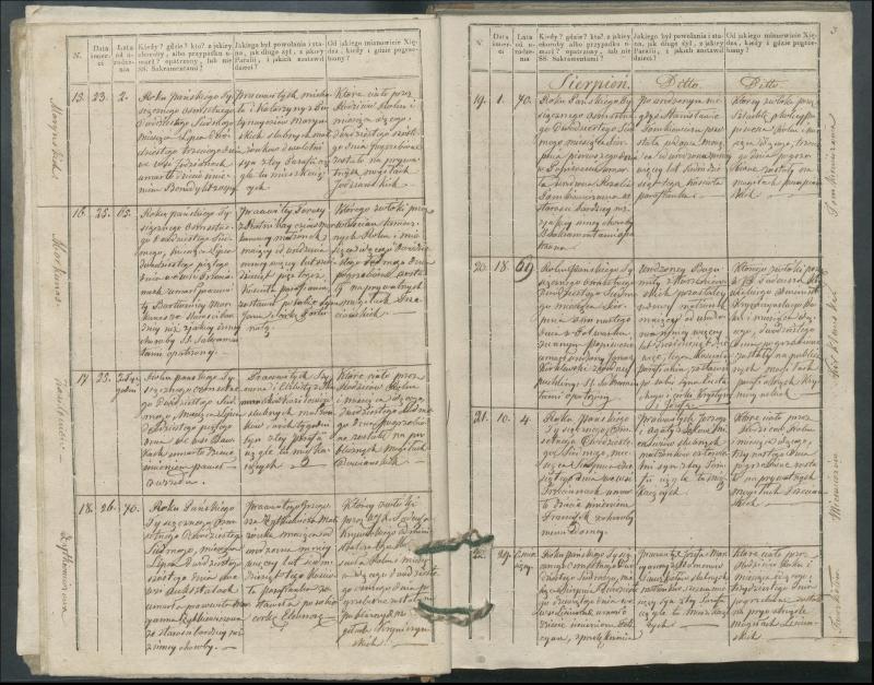 Krinčino Romos katalikų parapijos bažnyčios 1827–1831 metų mirties metrikų knyga