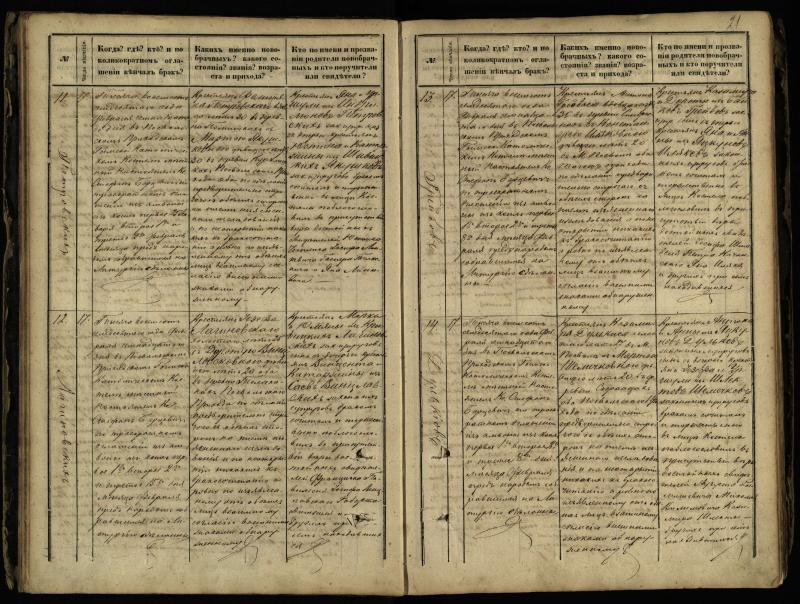 Pasvalio Romos katalikų parapijos bažnyčios 1868–1891 metų jungtuvių metrikų knyga