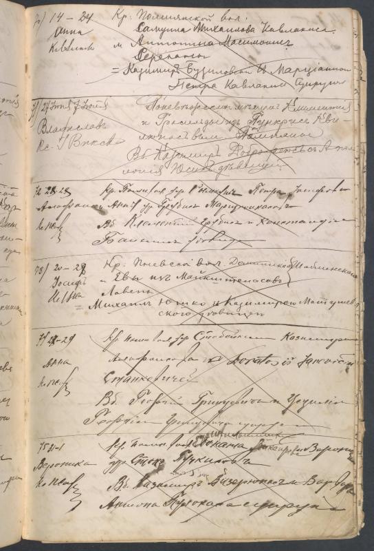 Pumpėnų Romos katalikų parapijos bažnyčios 1906–1917 metų krikšto metrikų juodraštis