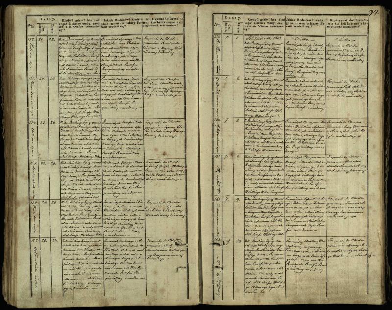 Pumpėnų Romos katalikų parapijos bažnyčios 1837–1848 metų krikšto metrikų knyga