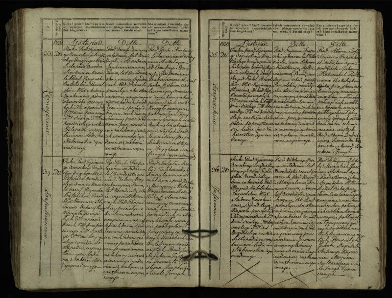 Pasvalio Romos katalikų parapijos bažnyčios 1827–1837 metų jungtuvių metrikų knyga